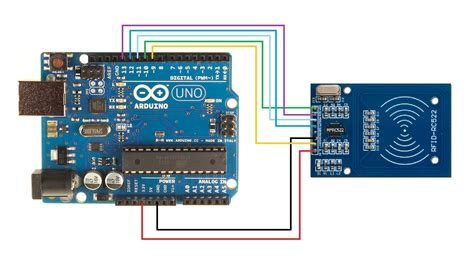 rfid reader with arduino uno|Arduino rfid reader writer.